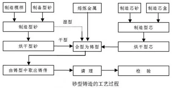 &#22810;&#23453;&#24179;&#21488;&#32593;&#39029;&#29256;&#30331;&#24405;&#20837;&#21475;