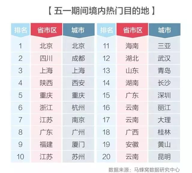 &#22810;&#23453;&#24179;&#21488;&#32593;&#39029;&#29256;&#30331;&#24405;&#20837;&#21475;